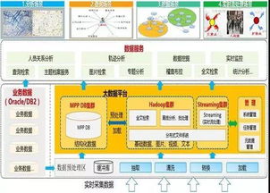 信義科技X-Cloud 榮膺工信部2019大數(shù)據(jù)優(yōu)秀案例，引領數(shù)據(jù)處理新范式